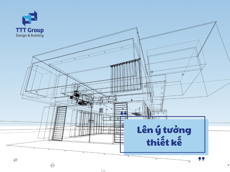 len y tuong thiet ke